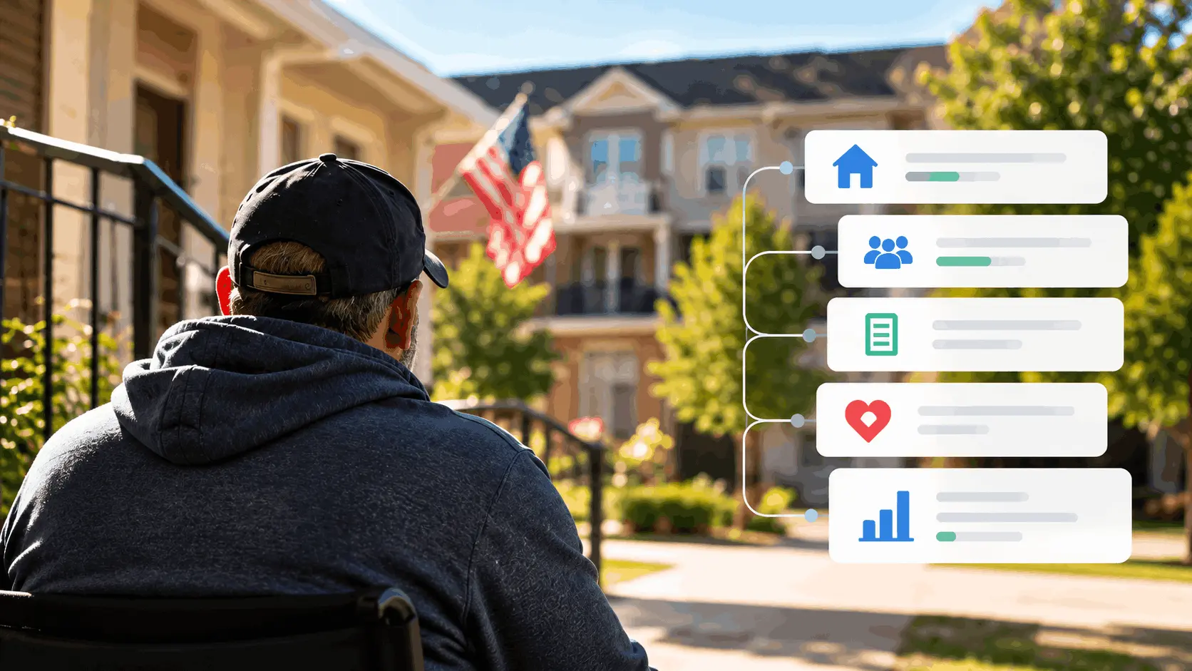 Veteran viewing housing, case management, service coordination, and outcome tracking information