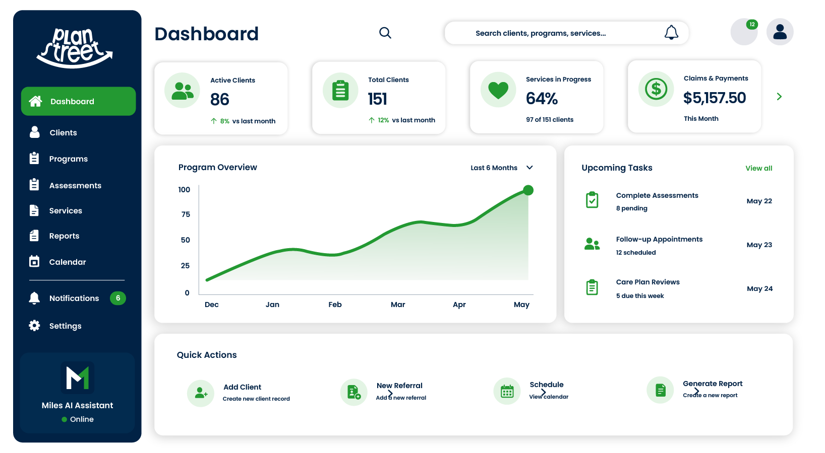 PlanStreet community-based care platform dashboard showing clients, programs, services, tasks, claims, and worker activity.